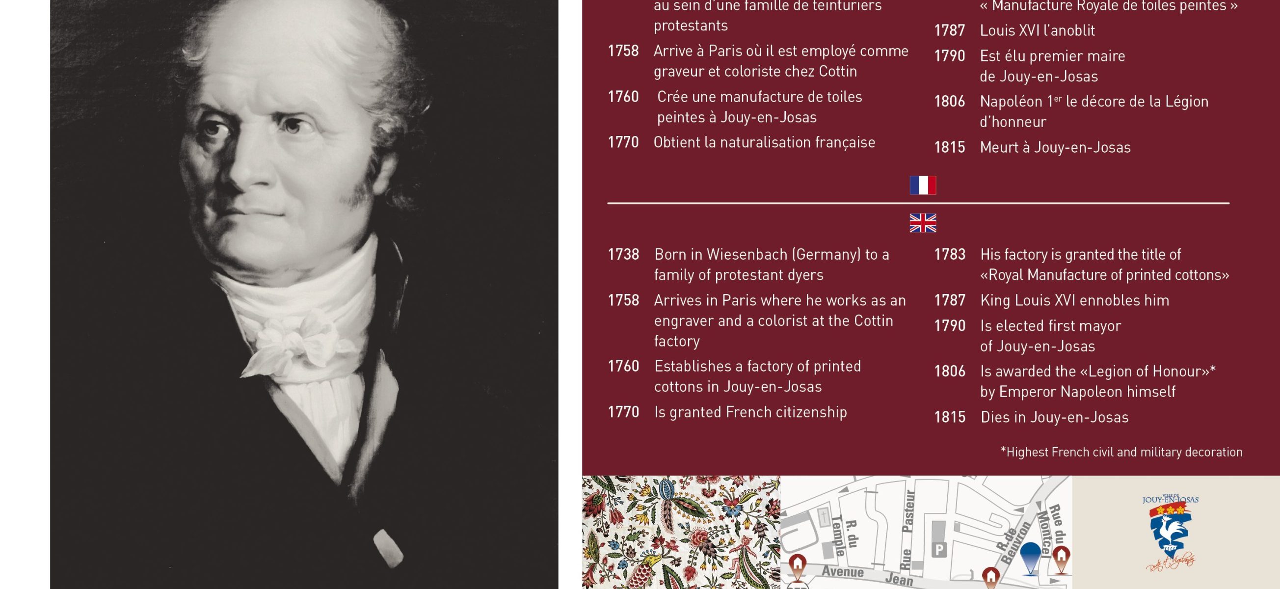 Christophe-Philippe Oberkampf