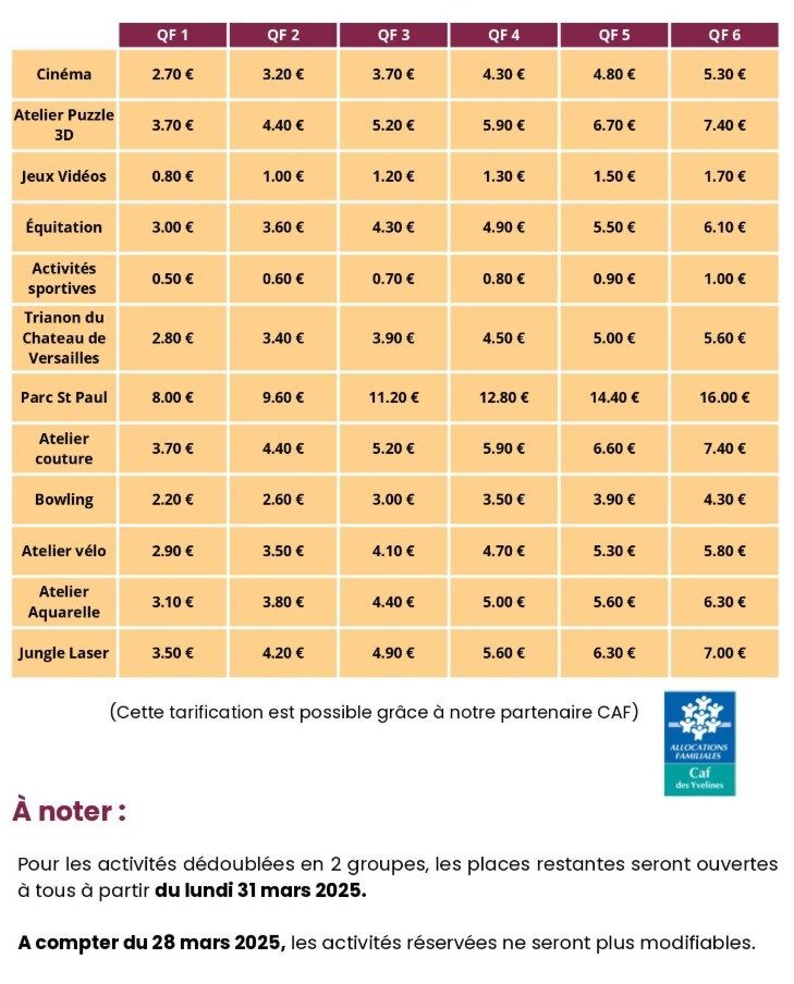 Vacances de Printemps 2025 - Secteur Jeunes CCPH_Maulette