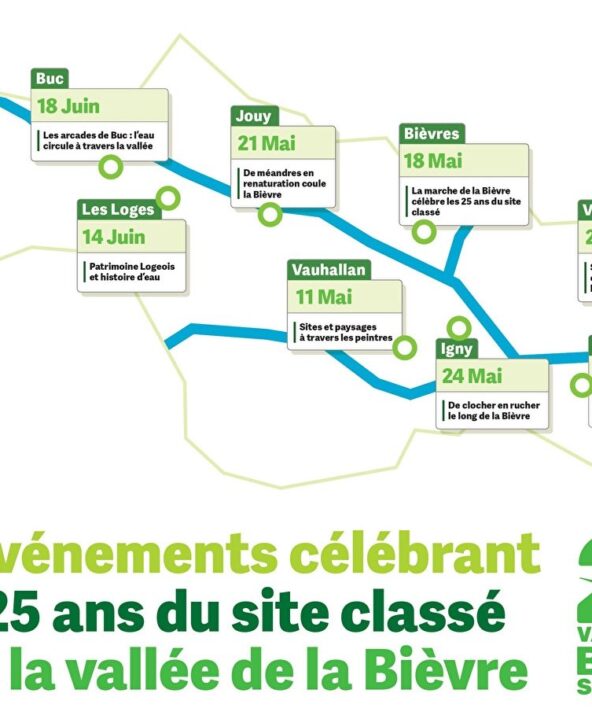 25 ans de la Vallée de la Bièvre